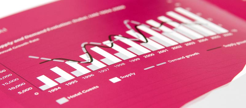 Detail from a bar chart